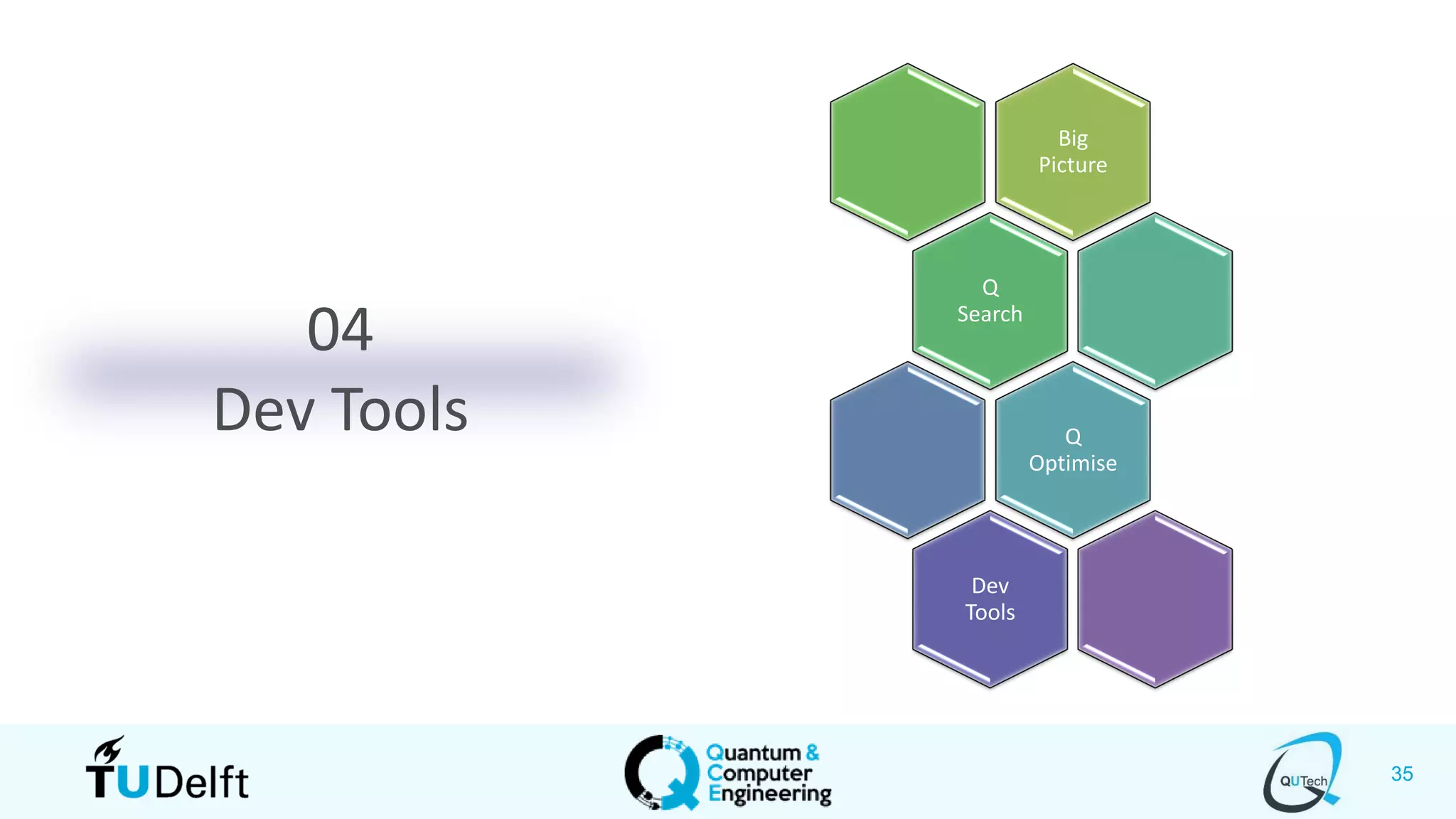 35
04
Dev Tools
Big
Picture
Q
Search
Q
Optimise
Dev
Tools
 