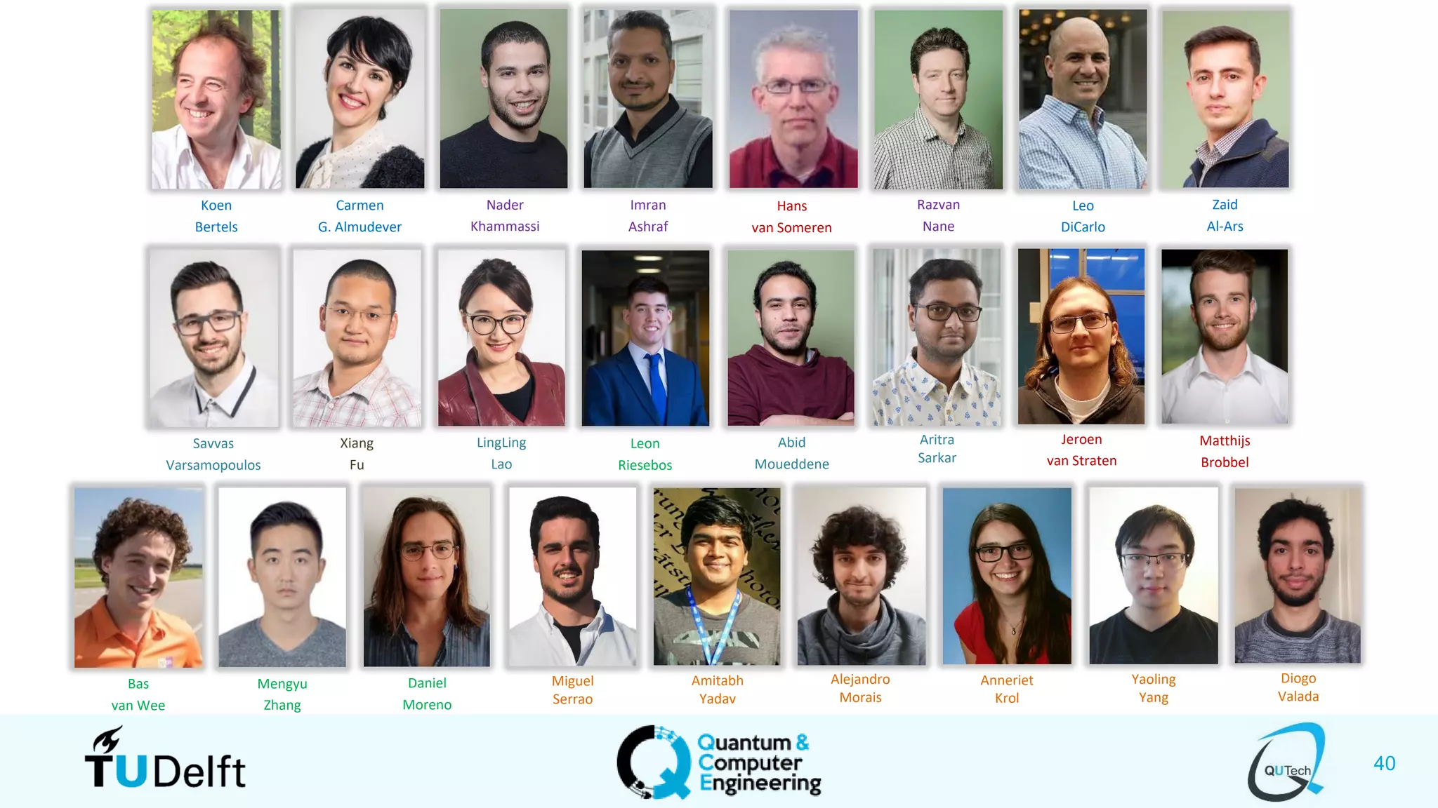 40
Koen
Bertels
Carmen
G. Almudever
Razvan
Nane
Imran
Ashraf
Nader
Khammassi
Hans
van Someren
Leo
DiCarlo
Jeroen
van Straten
LingLing
Lao
Savvas
Varsamopoulos
Matthijs
Brobbel
Aritra
Sarkar
Abid
Moueddene
Xiang
Fu
Leon
Riesebos
Daniel
Moreno
Miguel
Serrao
Amitabh
Yadav
Alejandro
Morais
Anneriet
Krol
Yaoling
Yang
Mengyu
Zhang
Bas
van Wee
Diogo
Valada
Zaid
Al-Ars
 