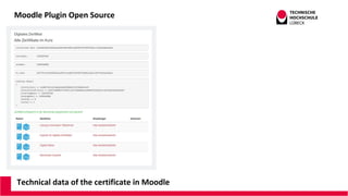 Technical data of the certificate in Moodle
Moodle Plugin Open Source
 