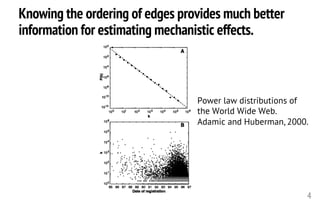 Knowing the ordering of edges provides much better
information for estimating mechanistic effects.
4
Power law distributions of
the World Wide Web.
Adamic and Huberman, 2000.
 
