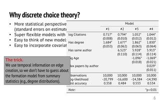 Why discrete choice theory?
6
• More statistical perspective on network growth
(standard errors on estimates, likelihood ratio tests, …)
• Super flexible models with existing optimization routines.
• Easy to think of new models.
• Easy to incorporate covariates into growth models.
Model
#1 #2 #3 #4
log Citations 0.717* 0.794* 1.052* 1.044*
(0.008) (0.010) (0.012) (0.012)
Has degree 1.684* 1.677* 1.862* 1.830*
(0.053) (0.062) (0.063) (0.064)
Has same author 6.523* 5.928* 5.913*
(0.110) (0.114) (0.114)
log Age -1.096* -1.069*
(0.018) (0.021)
Max papers by author 0.029*
(0.011)
Observations 10,000 10,000 10,000 10,000
Log-likelihood -20,799 -16,600 -14,384 -14,390
Test accuracy 0.358 0.484 0.533 0.534
Note: *p<0.01
<latexit sha1_base64="XumdjaC8ReGACVoOtDL/mzljRaQ=">AAAMGHicpVZLb9tGEFbSOE3pPpLm2MumjoJYoGRSL0tBA7hNECRA3KSV8wBMI12SI3Kh5aPcZSyF4KX9F/01vRW99tb/0B/RWVKySMVNU5QHcmY5883s7DzWjjkT0jD+vHDxg0tblz+88pG2/fEnn3529drnz0WUJg48cyIeJS9tKoCzEJ5JJjm8jBOggc3hhT27p/6/eA2JYFF4JBcxnATUC9mUOVTi0qtrl/6yJLURR0B81+h0nUCzbPBYmOFyymmSZ9zBJyeaJaM4STloTcs6bpudEcxPiHaLWEHKJUOINAizfp45eXYYucBzYlma5QTMVVpZtz3IC/Edk6h3t3j3incfRdHAUpRoPPLIPSYLHwU5e24Ro7Nv7rcKUtHjfqtcJ2bHGHRbSylk+uUf5QI5/0Gl20bHMEa7iixo09gla6a7u5YqmQLuIRXEBS8B2IAzO8NRv7VyZ7i/31qtj4ZL10quZ7ynb4Pe7oocVr0Z9nYrUsN+zTdBAyA0lX6UVOAq5LAz6PZWcRt0xt3RKm7ImL338K1KogdmNW6m2V97umQKOHWmX3vwL3BVBnPMGA+XnipmOG79J982HTXMUSWKXfPMt0M6JzGNsU6IvVgH711wVU6B/R/XznG09E0V0KooiPbEFpC83iwKlVOGbhhGqX5GF1g1bsUg6uPIa3M2w7bhR5G7hmp3DX1/PCZlxIf6cKXcNvt6b9QnFW5cQh2BkIQ6TppQZ1GPSm8wWjlidPqltlof9HoVqUGvv7nXdYPBrgNz7GvZt5GEO7nS2Ow32KJa8c2vbqqwlT3HjqSMgqJXWRC6Z62MvLq6o0pePeRtwlwSO43l8/TVtcvXLTdy0gBC6XAqxLFpxPIkowl6wCHXrBQbJ3Vm1INjJEMsPnGSFX05J01ccckUc2kahZIUq1pVBXESuqihrJyd11ftKJrhH5FrWt2mnI5OMhbGqYTQKU1OU05kRFS7Jy5LwJF8Qep2JZu90UPmwBRPTaeBCKj09ZgpP3U5e9P2Ehr7ekBn4ADn66XSK6XOmZ3QZKG2EJ0K3UZkL4nS0BV6TKWEJBSoLxM214WPtSX0KZO6Q7mjeFfpxDySAU1m4p9QOwFIij+LyHGQ2VE6lfA9uHjq4N4YGTdsjnarEtIvenOYZ8VHyZz6TMKGjM1TyDP1rkhoTeJLGYs7e3uYdR0hERvmjk9DDzpOFOz9mGKyq/LbM4eDcXe8JyBgOF5tLMqgfcqk31abaLOwbeMQhqSQ6+3vlB9McAwoxSGt4qNZHo9syi1kLaV2AKFIEzhwI44JcIAj2sE5etdKgNP5SjdC5+tJdHxknmTq4FQC1E756dGEhiq4CYRwihsIKFaDNaUB4wsXphQLKc8sMV3R9SQRU5UVOc77ijGBJwguXhXGOo52NIppwTHl0YCci6mCqG8Ssa1QzhXUQamcidaxmtcn+eam7gMWWQKTRWBH/AFuKStRRJ49OXycZ6EyEbA8C/KMobvWBOR5wrjgbqrYS5WlDaUwSW08TpmqIz3fwKaFyYNDFZKVgSOzFr7MnueZ4GsjSrjUzh6hpIoB5bFP87WrPzzaiLrrcWCO3y5jf94fPGiB7aXeHwIFUz3lYMK8AC1ZZVYpuMyyg8wq1/O30iJ4jNdG9zyN5Y+8bqJlzW2aHGPyWb4dzTPrtXo3NcsvergPzPOluqUNYkma5MjHa4kjU8oJqmnWDDsEXjgHMG+eDY0muY9XXho6QGyQp1i/SpagMSKKMGqlqSZO2QKgjXcMCJor7QnObYwOCz0ShQSTinCYSiKYC0qjsq8dMz8DwQHQeydIUuykQMlVFHCMmJtD423iebdjonvfdXcOvlkOlCuNLxpfNm43zMZ+46DxsPG08azhbE22Fls/bf28/cv2r9u/bf9eil68sNS53qg923/8DQLjikA=</latexit><latexit sha1_base64="XumdjaC8ReGACVoOtDL/mzljRaQ=">AAAMGHicpVZLb9tGEFbSOE3pPpLm2MumjoJYoGRSL0tBA7hNECRA3KSV8wBMI12SI3Kh5aPcZSyF4KX9F/01vRW99tb/0B/RWVKySMVNU5QHcmY5883s7DzWjjkT0jD+vHDxg0tblz+88pG2/fEnn3529drnz0WUJg48cyIeJS9tKoCzEJ5JJjm8jBOggc3hhT27p/6/eA2JYFF4JBcxnATUC9mUOVTi0qtrl/6yJLURR0B81+h0nUCzbPBYmOFyymmSZ9zBJyeaJaM4STloTcs6bpudEcxPiHaLWEHKJUOINAizfp45eXYYucBzYlma5QTMVVpZtz3IC/Edk6h3t3j3incfRdHAUpRoPPLIPSYLHwU5e24Ro7Nv7rcKUtHjfqtcJ2bHGHRbSylk+uUf5QI5/0Gl20bHMEa7iixo09gla6a7u5YqmQLuIRXEBS8B2IAzO8NRv7VyZ7i/31qtj4ZL10quZ7ynb4Pe7oocVr0Z9nYrUsN+zTdBAyA0lX6UVOAq5LAz6PZWcRt0xt3RKm7ImL338K1KogdmNW6m2V97umQKOHWmX3vwL3BVBnPMGA+XnipmOG79J982HTXMUSWKXfPMt0M6JzGNsU6IvVgH711wVU6B/R/XznG09E0V0KooiPbEFpC83iwKlVOGbhhGqX5GF1g1bsUg6uPIa3M2w7bhR5G7hmp3DX1/PCZlxIf6cKXcNvt6b9QnFW5cQh2BkIQ6TppQZ1GPSm8wWjlidPqltlof9HoVqUGvv7nXdYPBrgNz7GvZt5GEO7nS2Ow32KJa8c2vbqqwlT3HjqSMgqJXWRC6Z62MvLq6o0pePeRtwlwSO43l8/TVtcvXLTdy0gBC6XAqxLFpxPIkowl6wCHXrBQbJ3Vm1INjJEMsPnGSFX05J01ccckUc2kahZIUq1pVBXESuqihrJyd11ftKJrhH5FrWt2mnI5OMhbGqYTQKU1OU05kRFS7Jy5LwJF8Qep2JZu90UPmwBRPTaeBCKj09ZgpP3U5e9P2Ehr7ekBn4ADn66XSK6XOmZ3QZKG2EJ0K3UZkL4nS0BV6TKWEJBSoLxM214WPtSX0KZO6Q7mjeFfpxDySAU1m4p9QOwFIij+LyHGQ2VE6lfA9uHjq4N4YGTdsjnarEtIvenOYZ8VHyZz6TMKGjM1TyDP1rkhoTeJLGYs7e3uYdR0hERvmjk9DDzpOFOz9mGKyq/LbM4eDcXe8JyBgOF5tLMqgfcqk31abaLOwbeMQhqSQ6+3vlB9McAwoxSGt4qNZHo9syi1kLaV2AKFIEzhwI44JcIAj2sE5etdKgNP5SjdC5+tJdHxknmTq4FQC1E756dGEhiq4CYRwihsIKFaDNaUB4wsXphQLKc8sMV3R9SQRU5UVOc77ijGBJwguXhXGOo52NIppwTHl0YCci6mCqG8Ssa1QzhXUQamcidaxmtcn+eam7gMWWQKTRWBH/AFuKStRRJ49OXycZ6EyEbA8C/KMobvWBOR5wrjgbqrYS5WlDaUwSW08TpmqIz3fwKaFyYNDFZKVgSOzFr7MnueZ4GsjSrjUzh6hpIoB5bFP87WrPzzaiLrrcWCO3y5jf94fPGiB7aXeHwIFUz3lYMK8AC1ZZVYpuMyyg8wq1/O30iJ4jNdG9zyN5Y+8bqJlzW2aHGPyWb4dzTPrtXo3NcsvergPzPOluqUNYkma5MjHa4kjU8oJqmnWDDsEXjgHMG+eDY0muY9XXho6QGyQp1i/SpagMSKKMGqlqSZO2QKgjXcMCJor7QnObYwOCz0ShQSTinCYSiKYC0qjsq8dMz8DwQHQeydIUuykQMlVFHCMmJtD423iebdjonvfdXcOvlkOlCuNLxpfNm43zMZ+46DxsPG08azhbE22Fls/bf28/cv2r9u/bf9eil68sNS53qg923/8DQLjikA=</latexit><latexit sha1_base64="XumdjaC8ReGACVoOtDL/mzljRaQ=">AAAMGHicpVZLb9tGEFbSOE3pPpLm2MumjoJYoGRSL0tBA7hNECRA3KSV8wBMI12SI3Kh5aPcZSyF4KX9F/01vRW99tb/0B/RWVKySMVNU5QHcmY5883s7DzWjjkT0jD+vHDxg0tblz+88pG2/fEnn3529drnz0WUJg48cyIeJS9tKoCzEJ5JJjm8jBOggc3hhT27p/6/eA2JYFF4JBcxnATUC9mUOVTi0qtrl/6yJLURR0B81+h0nUCzbPBYmOFyymmSZ9zBJyeaJaM4STloTcs6bpudEcxPiHaLWEHKJUOINAizfp45eXYYucBzYlma5QTMVVpZtz3IC/Edk6h3t3j3incfRdHAUpRoPPLIPSYLHwU5e24Ro7Nv7rcKUtHjfqtcJ2bHGHRbSylk+uUf5QI5/0Gl20bHMEa7iixo09gla6a7u5YqmQLuIRXEBS8B2IAzO8NRv7VyZ7i/31qtj4ZL10quZ7ynb4Pe7oocVr0Z9nYrUsN+zTdBAyA0lX6UVOAq5LAz6PZWcRt0xt3RKm7ImL338K1KogdmNW6m2V97umQKOHWmX3vwL3BVBnPMGA+XnipmOG79J982HTXMUSWKXfPMt0M6JzGNsU6IvVgH711wVU6B/R/XznG09E0V0KooiPbEFpC83iwKlVOGbhhGqX5GF1g1bsUg6uPIa3M2w7bhR5G7hmp3DX1/PCZlxIf6cKXcNvt6b9QnFW5cQh2BkIQ6TppQZ1GPSm8wWjlidPqltlof9HoVqUGvv7nXdYPBrgNz7GvZt5GEO7nS2Ow32KJa8c2vbqqwlT3HjqSMgqJXWRC6Z62MvLq6o0pePeRtwlwSO43l8/TVtcvXLTdy0gBC6XAqxLFpxPIkowl6wCHXrBQbJ3Vm1INjJEMsPnGSFX05J01ccckUc2kahZIUq1pVBXESuqihrJyd11ftKJrhH5FrWt2mnI5OMhbGqYTQKU1OU05kRFS7Jy5LwJF8Qep2JZu90UPmwBRPTaeBCKj09ZgpP3U5e9P2Ehr7ekBn4ADn66XSK6XOmZ3QZKG2EJ0K3UZkL4nS0BV6TKWEJBSoLxM214WPtSX0KZO6Q7mjeFfpxDySAU1m4p9QOwFIij+LyHGQ2VE6lfA9uHjq4N4YGTdsjnarEtIvenOYZ8VHyZz6TMKGjM1TyDP1rkhoTeJLGYs7e3uYdR0hERvmjk9DDzpOFOz9mGKyq/LbM4eDcXe8JyBgOF5tLMqgfcqk31abaLOwbeMQhqSQ6+3vlB9McAwoxSGt4qNZHo9syi1kLaV2AKFIEzhwI44JcIAj2sE5etdKgNP5SjdC5+tJdHxknmTq4FQC1E756dGEhiq4CYRwihsIKFaDNaUB4wsXphQLKc8sMV3R9SQRU5UVOc77ijGBJwguXhXGOo52NIppwTHl0YCci6mCqG8Ssa1QzhXUQamcidaxmtcn+eam7gMWWQKTRWBH/AFuKStRRJ49OXycZ6EyEbA8C/KMobvWBOR5wrjgbqrYS5WlDaUwSW08TpmqIz3fwKaFyYNDFZKVgSOzFr7MnueZ4GsjSrjUzh6hpIoB5bFP87WrPzzaiLrrcWCO3y5jf94fPGiB7aXeHwIFUz3lYMK8AC1ZZVYpuMyyg8wq1/O30iJ4jNdG9zyN5Y+8bqJlzW2aHGPyWb4dzTPrtXo3NcsvergPzPOluqUNYkma5MjHa4kjU8oJqmnWDDsEXjgHMG+eDY0muY9XXho6QGyQp1i/SpagMSKKMGqlqSZO2QKgjXcMCJor7QnObYwOCz0ShQSTinCYSiKYC0qjsq8dMz8DwQHQeydIUuykQMlVFHCMmJtD423iebdjonvfdXcOvlkOlCuNLxpfNm43zMZ+46DxsPG08azhbE22Fls/bf28/cv2r9u/bf9eil68sNS53qg923/8DQLjikA=</latexit><latexit sha1_base64="XumdjaC8ReGACVoOtDL/mzljRaQ=">AAAMGHicpVZLb9tGEFbSOE3pPpLm2MumjoJYoGRSL0tBA7hNECRA3KSV8wBMI12SI3Kh5aPcZSyF4KX9F/01vRW99tb/0B/RWVKySMVNU5QHcmY5883s7DzWjjkT0jD+vHDxg0tblz+88pG2/fEnn3529drnz0WUJg48cyIeJS9tKoCzEJ5JJjm8jBOggc3hhT27p/6/eA2JYFF4JBcxnATUC9mUOVTi0qtrl/6yJLURR0B81+h0nUCzbPBYmOFyymmSZ9zBJyeaJaM4STloTcs6bpudEcxPiHaLWEHKJUOINAizfp45eXYYucBzYlma5QTMVVpZtz3IC/Edk6h3t3j3incfRdHAUpRoPPLIPSYLHwU5e24Ro7Nv7rcKUtHjfqtcJ2bHGHRbSylk+uUf5QI5/0Gl20bHMEa7iixo09gla6a7u5YqmQLuIRXEBS8B2IAzO8NRv7VyZ7i/31qtj4ZL10quZ7ynb4Pe7oocVr0Z9nYrUsN+zTdBAyA0lX6UVOAq5LAz6PZWcRt0xt3RKm7ImL338K1KogdmNW6m2V97umQKOHWmX3vwL3BVBnPMGA+XnipmOG79J982HTXMUSWKXfPMt0M6JzGNsU6IvVgH711wVU6B/R/XznG09E0V0KooiPbEFpC83iwKlVOGbhhGqX5GF1g1bsUg6uPIa3M2w7bhR5G7hmp3DX1/PCZlxIf6cKXcNvt6b9QnFW5cQh2BkIQ6TppQZ1GPSm8wWjlidPqltlof9HoVqUGvv7nXdYPBrgNz7GvZt5GEO7nS2Ow32KJa8c2vbqqwlT3HjqSMgqJXWRC6Z62MvLq6o0pePeRtwlwSO43l8/TVtcvXLTdy0gBC6XAqxLFpxPIkowl6wCHXrBQbJ3Vm1INjJEMsPnGSFX05J01ccckUc2kahZIUq1pVBXESuqihrJyd11ftKJrhH5FrWt2mnI5OMhbGqYTQKU1OU05kRFS7Jy5LwJF8Qep2JZu90UPmwBRPTaeBCKj09ZgpP3U5e9P2Ehr7ekBn4ADn66XSK6XOmZ3QZKG2EJ0K3UZkL4nS0BV6TKWEJBSoLxM214WPtSX0KZO6Q7mjeFfpxDySAU1m4p9QOwFIij+LyHGQ2VE6lfA9uHjq4N4YGTdsjnarEtIvenOYZ8VHyZz6TMKGjM1TyDP1rkhoTeJLGYs7e3uYdR0hERvmjk9DDzpOFOz9mGKyq/LbM4eDcXe8JyBgOF5tLMqgfcqk31abaLOwbeMQhqSQ6+3vlB9McAwoxSGt4qNZHo9syi1kLaV2AKFIEzhwI44JcIAj2sE5etdKgNP5SjdC5+tJdHxknmTq4FQC1E756dGEhiq4CYRwihsIKFaDNaUB4wsXphQLKc8sMV3R9SQRU5UVOc77ijGBJwguXhXGOo52NIppwTHl0YCci6mCqG8Ssa1QzhXUQamcidaxmtcn+eam7gMWWQKTRWBH/AFuKStRRJ49OXycZ6EyEbA8C/KMobvWBOR5wrjgbqrYS5WlDaUwSW08TpmqIz3fwKaFyYNDFZKVgSOzFr7MnueZ4GsjSrjUzh6hpIoB5bFP87WrPzzaiLrrcWCO3y5jf94fPGiB7aXeHwIFUz3lYMK8AC1ZZVYpuMyyg8wq1/O30iJ4jNdG9zyN5Y+8bqJlzW2aHGPyWb4dzTPrtXo3NcsvergPzPOluqUNYkma5MjHa4kjU8oJqmnWDDsEXjgHMG+eDY0muY9XXho6QGyQp1i/SpagMSKKMGqlqSZO2QKgjXcMCJor7QnObYwOCz0ShQSTinCYSiKYC0qjsq8dMz8DwQHQeydIUuykQMlVFHCMmJtD423iebdjonvfdXcOvlkOlCuNLxpfNm43zMZ+46DxsPG08azhbE22Fls/bf28/cv2r9u/bf9eil68sNS53qg923/8DQLjikA=</latexit>
The trick.
We use temporal information on edge
creation,so we don’t have to guess about
the formation model from summary
statistics (e.g.,degree distributions).
 