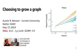 1
Joint work with
Jan Overgoor &
Johan Ugander
(Stanford)
Choosing to grow a graph
Austin R. Benson · Cornell University
NetSci SINM
May 27, 2019
Slides. bit.ly/arb-SINM-19
 