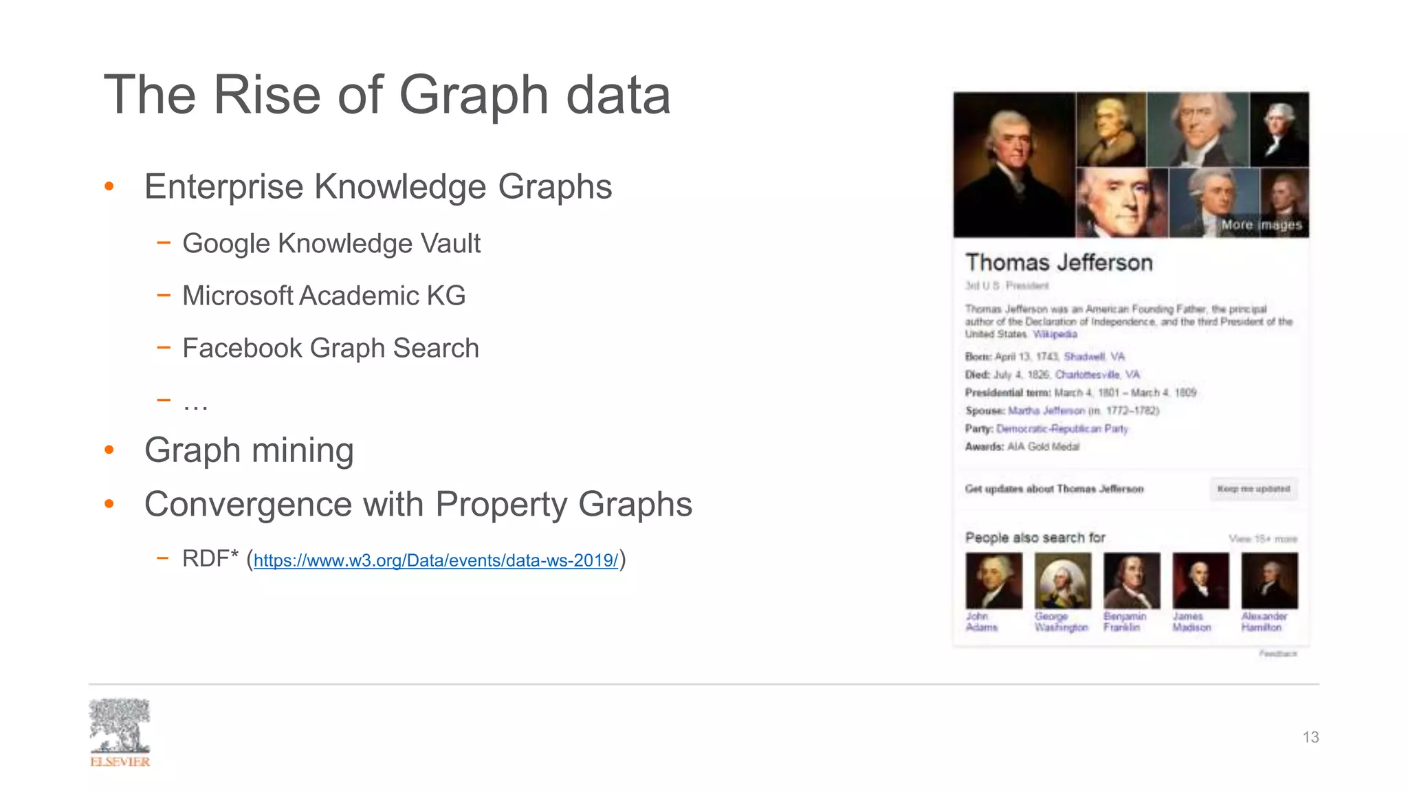 The Rise of Graph data
• Enterprise Knowledge Graphs
− Google Knowledge Vault
− Microsoft Academic KG
− Facebook Graph Search
− …
• Graph mining
• Convergence with Property Graphs
− RDF* (https://www.w3.org/Data/events/data-ws-2019/)
13
 