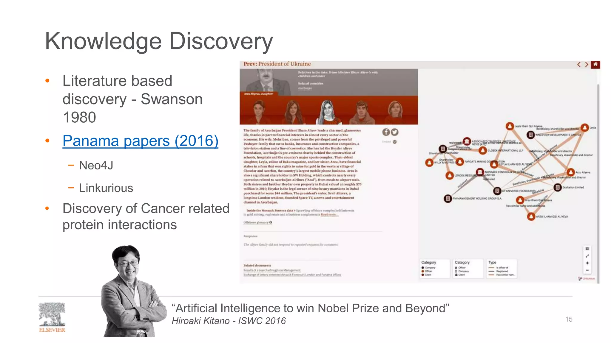 Knowledge Discovery
15
• Literature based
discovery - Swanson
1980
• Panama papers (2016)
− Neo4J
− Linkurious
• Discovery of Cancer related
protein interactions
“Artificial Intelligence to win Nobel Prize and Beyond”
Hiroaki Kitano - ISWC 2016
 