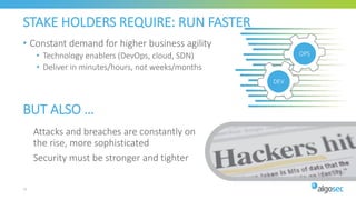 STAKE HOLDERS REQUIRE: RUN FASTER
• Constant demand for higher business agility
• Technology enablers (DevOps, cloud, SDN)
• Deliver in minutes/hours, not weeks/months
DEV
OPS
PROTECT YOUR NETWORK BETTER!
• Attacks and breaches are constantly on
the rise, more sophisticated
• Security must be stronger and tighter
12
BUT ALSO …
 