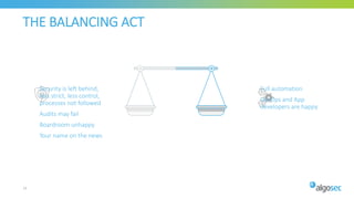 THE BALANCING ACT
Security
Business Agility
• Security is left behind,
less strict, less control,
processes not followed
• Audits may fail
• Boardroom unhappy
• Your name on the news
• Full automation
• DevOps and App
developers are happy
13
 
