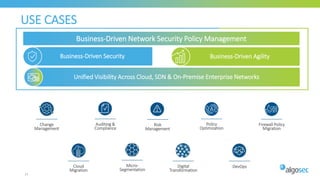 21
Auditing &
Compliance
Risk
Management
Cloud
Migration
Change
Management
DevOpsMicro-
Segmentation
Digital
Transformation
USE CASES
Firewall Policy
Migration
Policy
Optimization
Business-Driven Security Business-Driven Agility
Business-Driven Network Security Policy Management
Unified Visibility Across Cloud, SDN & On-Premise Enterprise Networks
 