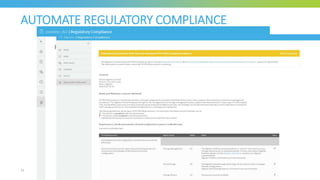 AUTOMATE REGULATORY COMPLIANCE
23
 