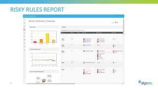 RISKY RULES REPORT
36
 