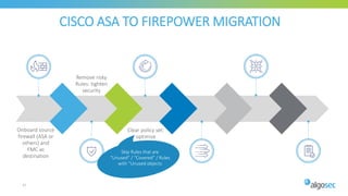 CISCO ASA TO FIREPOWER MIGRATION
37
Onboard source
firewall (ASA or
others) and
FMC as
destination
Remove risky
Rules: tighten
security
Clear policy set:
optimize
Skip Rules that are
“Unused” / “Covered” / Rules
with “Unused objects
 