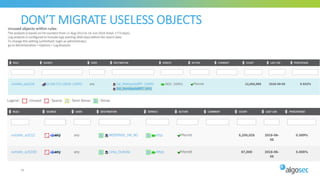 DON’T MIGRATE USELESS OBJECTS
39
 