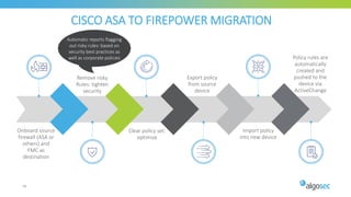 CISCO ASA TO FIREPOWER MIGRATION
48
Onboard source
firewall (ASA or
others) and
FMC as
destination
Remove risky
Rules: tighten
security
Clear policy set:
optimize
Import policy
into new device
Export policy
from source
device
Policy rules are
automatically
created and
pushed to the
device via
ActiveChange
Automatic reports flagging
out risky rules: based on
security best practices as
well as corporate policies
 