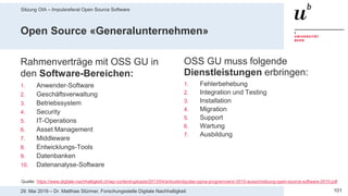 Sitzung OIA – Impulsreferat Open Source Software
10129. Mai 2019 – Dr. Matthias Stürmer, Forschungsstelle Digitale Nachhaltigkeit
Open Source «Generalunternehmen»
Rahmenverträge mit OSS GU in
den Software-Bereichen:
1. Anwender-Software
2. Geschäftsverwaltung
3. Betriebssystem
4. Security
5. IT-Operations
6. Asset Management
7. Middleware
8. Entwicklungs-Tools
9. Datenbanken
10. Datenanalyse-Software
OSS GU muss folgende
Dienstleistungen erbringen:
1. Fehlerbehebung
2. Integration und Testing
3. Installation
4. Migration
5. Support
6. Wartung
7. Ausbildung
Quelle: https://www.digitale-nachhaltigkeit.ch/wp-content/uploads/2013/04/anbudsinbjudan-ppna-programvaror-2010-ausschreibung-open-source-software-2010.pdf
 