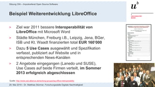 Sitzung OIA – Impulsreferat Open Source Software
10729. Mai 2019 – Dr. Matthias Stürmer, Forschungsstelle Digitale Nachhaltigkeit
Beispiel Weiterentwicklung LibreOffice
> Ziel war 2011 bessere Interoperabilität von
LibreOffice mit Microsoft Word
> Städte München, Freiburg i.B., Leipzig, Jena, BGer,
ISB und Kt. Waadt finanzierten total EUR 160’000
> Dazu 5 Use Cases ausgewählt und Spezifikation
verfasst, publiziert auf Website und in
entsprechenden News-Kanälen
> 2 Angebote eingegangen (Lanedo und SUSE),
Use Cases auf beide Firmen verteilt, im Sommer
2013 erfolgreich abgeschlossen
Quelle: http://www.osb-alliance.de/working-groups/wg-office-interoperability
 