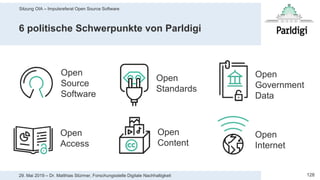 Sitzung OIA – Impulsreferat Open Source Software
12829. Mai 2019 – Dr. Matthias Stürmer, Forschungsstelle Digitale Nachhaltigkeit
6 politische Schwerpunkte von Parldigi
Open
Source
Software
Open
Standards
Open
Government
Data
Open
Access
Open
Content
Open
Internet
 