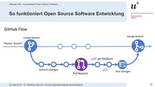 Sitzung OIA – Impulsreferat Open Source Software
1929. Mai 2019 – Dr. Matthias Stürmer, Forschungsstelle Digitale Nachhaltigkeit
So funktioniert Open Source Software Entwicklung
 