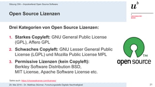 Sitzung OIA – Impulsreferat Open Source Software
2129. Mai 2019 – Dr. Matthias Stürmer, Forschungsstelle Digitale Nachhaltigkeit
Open Source Lizenzen
Drei Kategorien von Open Source Lizenzen:
1. Starkes Copyleft: GNU General Public License
(GPL), Affero GPL
2. Schwaches Copyleft: GNU Lesser General Public
License (LGPL) und Mozilla Public License MPL
3. Permissive Lizenzen (kein Copyleft):
Berkley Software Distribution BSD,
MIT License, Apache Software License etc.
Siehe auch: https://choosealicense.com/licenses/
 