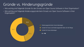 Gründe vs. Hinderungsgründe
− Wie wichtig sind folgende Gründe für den Einsatz von Open Source Software in Ihrer Organisation?
− Wie wichtig sind folgende Hinderungsgründe beim Einsatz von Open Source Software in Ihrer
Organisation?
 
