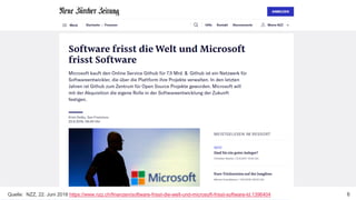 Sitzung OIA – Impulsreferat Open Source Software
629. Mai 2019 – Dr. Matthias Stürmer, Forschungsstelle Digitale Nachhaltigkeit 6Quelle: NZZ, 22. Juni 2018 https://www.nzz.ch/finanzen/software-frisst-die-welt-und-microsoft-frisst-software-ld.1396404
 
