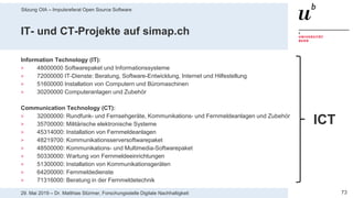 Sitzung OIA – Impulsreferat Open Source Software
7329. Mai 2019 – Dr. Matthias Stürmer, Forschungsstelle Digitale Nachhaltigkeit
IT- und CT-Projekte auf simap.ch
Information Technology (IT):
> 48000000 Softwarepaket und Informationssysteme
> 72000000 IT-Dienste: Beratung, Software-Entwicklung, Internet und Hilfestellung
> 51600000 Installation von Computern und Büromaschinen
> 30200000 Computeranlagen und Zubehör
Communication Technology (CT):
> 32000000: Rundfunk- und Fernsehgeräte, Kommunikations- und Fernmeldeanlagen und Zubehör
> 35700000: Militärische elektronische Systeme
> 45314000: Installation von Fernmeldeanlagen
> 48219700: Kommunikationsserversoftwarepaket
> 48500000: Kommunikations- und Multimedia-Softwarepaket
> 50330000: Wartung von Fernmeldeeinrichtungen
> 51300000: Installation von Kommunikationsgeräten
> 64200000: Fernmeldedienste
> 71316000: Beratung in der Fernmeldetechnik
ICT
 