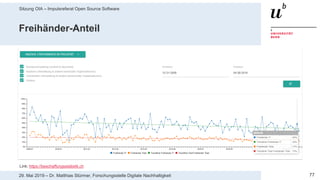 Sitzung OIA – Impulsreferat Open Source Software
7729. Mai 2019 – Dr. Matthias Stürmer, Forschungsstelle Digitale Nachhaltigkeit
Freihänder-Anteil
Link: https://beschaffungsstatistik.ch
 