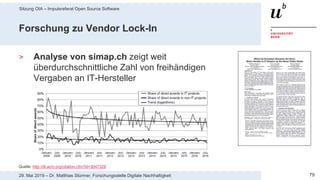 Sitzung OIA – Impulsreferat Open Source Software
7929. Mai 2019 – Dr. Matthias Stürmer, Forschungsstelle Digitale Nachhaltigkeit
Forschung zu Vendor Lock-In
> Analyse von simap.ch zeigt weit
überdurchschnittliche Zahl von freihändigen
Vergaben an IT-Hersteller
Quelle: http://dl.acm.org/citation.cfm?id=3047329
 