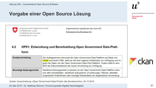 Sitzung OIA – Impulsreferat Open Source Software
9129. Mai 2019 – Dr. Matthias Stürmer, Forschungsstelle Digitale Nachhaltigkeit
Vorgabe einer Open Source Lösung
Quelle: Ausschreibung «Open Government Data-Portal» des Bundesarchivs, 04.12.2014
 