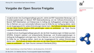 Sitzung OIA – Impulsreferat Open Source Software
9229. Mai 2019 – Dr. Matthias Stürmer, Forschungsstelle Digitale Nachhaltigkeit
Vorgabe der Open Source Freigabe
Quelle: Ausschreibung «Linked Data Plattform» des Bundesarchivs, 05.03.2018
 