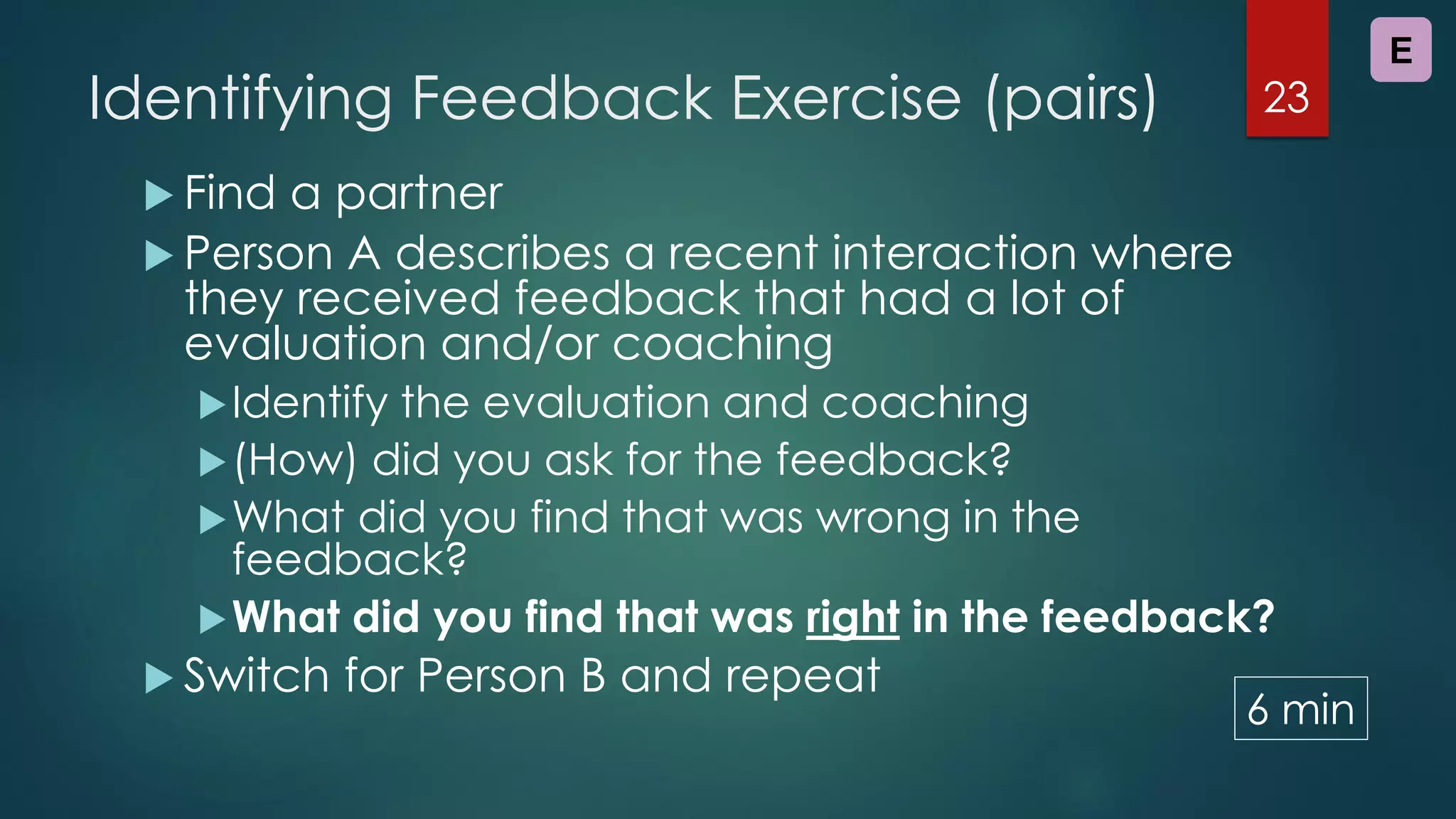 Identifying Feedback Exercise (pairs)
 Find a partner
 Person A describes a recent interaction where
they received feedback that had a lot of
evaluation and/or coaching
Identify the evaluation and coaching
(How) did you ask for the feedback?
What did you find that was wrong in the
feedback?
What did you find that was right in the feedback?
 Switch for Person B and repeat
23
E
6 min
 