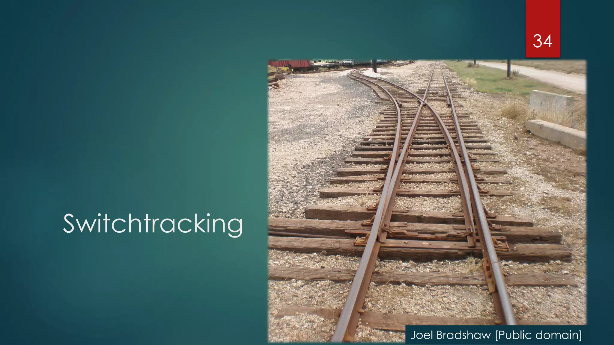 Switchtracking
34
Joel Bradshaw [Public domain]
 