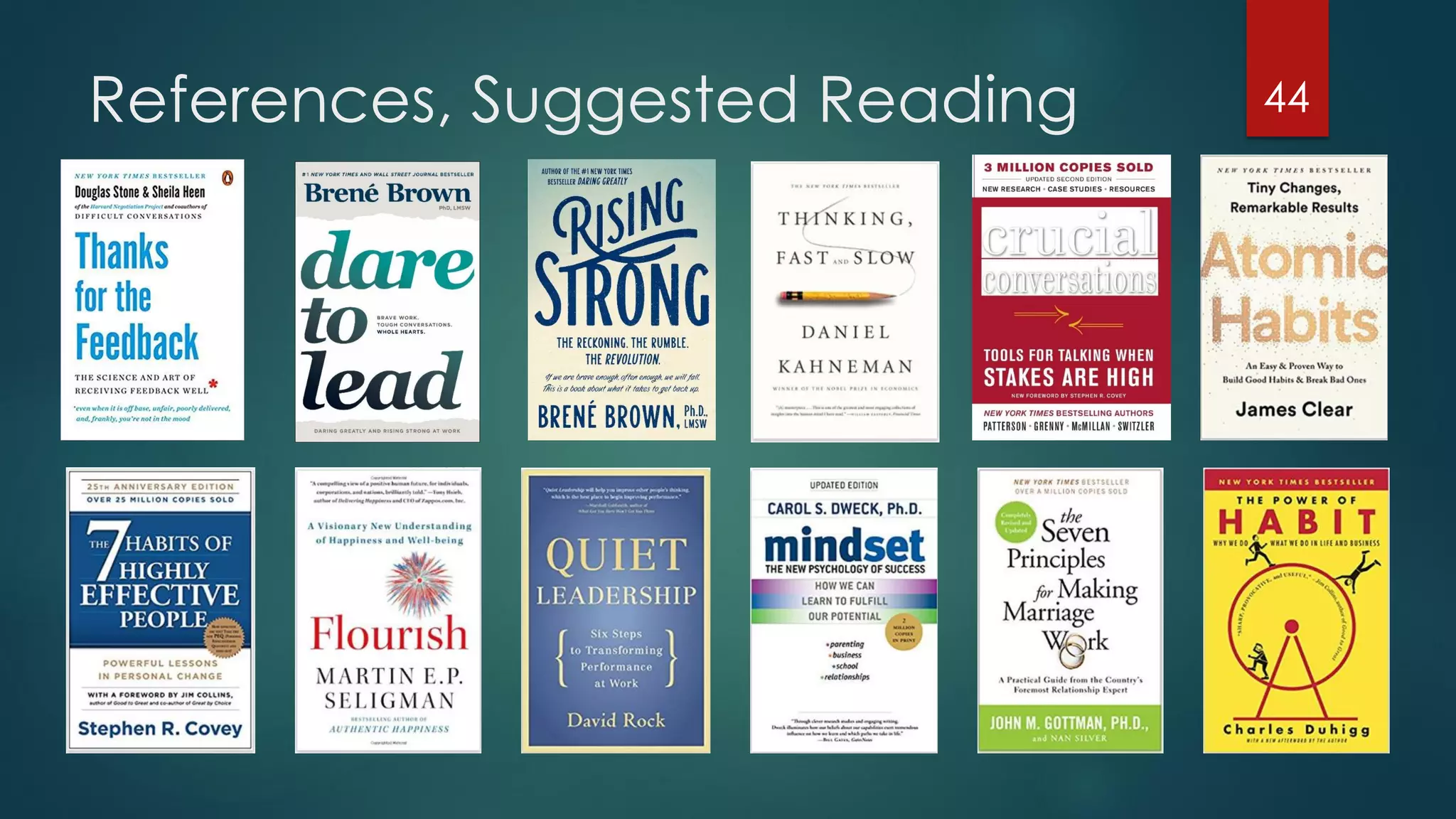 References, Suggested Reading 44
 