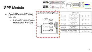 [DL輪読会]Pyramid Stereo Matching Network | PPTX