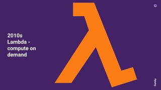 2010s
Lambda -
compute on
demand
 