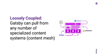 Loosely Coupled:
Gatsby can pull from
any number of
specialized content
systems (content mesh)
 