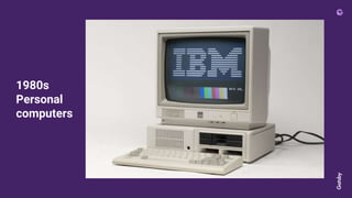 1980s
Personal
computers
 