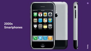2000s
Smartphones
 