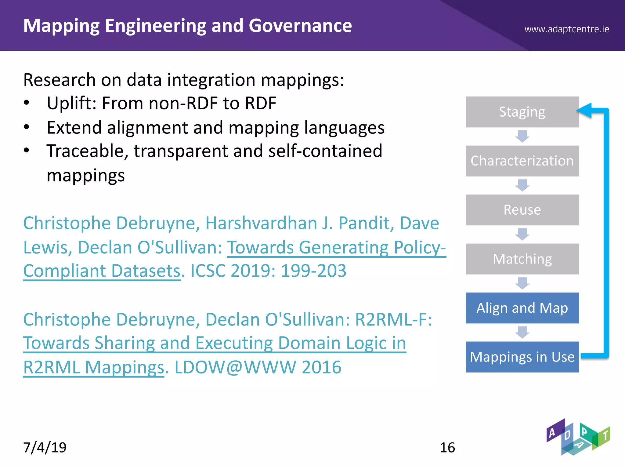 www.adaptcentre.ieMapping Engineering and Governance
7/4/19 16
Research on data integration mappings:
• Uplift: From non-RDF to RDF
• Extend alignment and mapping languages
• Traceable, transparent and self-contained
mappings
Christophe Debruyne, Harshvardhan J. Pandit, Dave
Lewis, Declan O'Sullivan: Towards Generating Policy-
Compliant Datasets. ICSC 2019: 199-203
Christophe Debruyne, Declan O'Sullivan: R2RML-F:
Towards Sharing and Executing Domain Logic in
R2RML Mappings. LDOW@WWW 2016
Staging
Characterization
Mappings in Use
Reuse
Matching
Align and Map
 