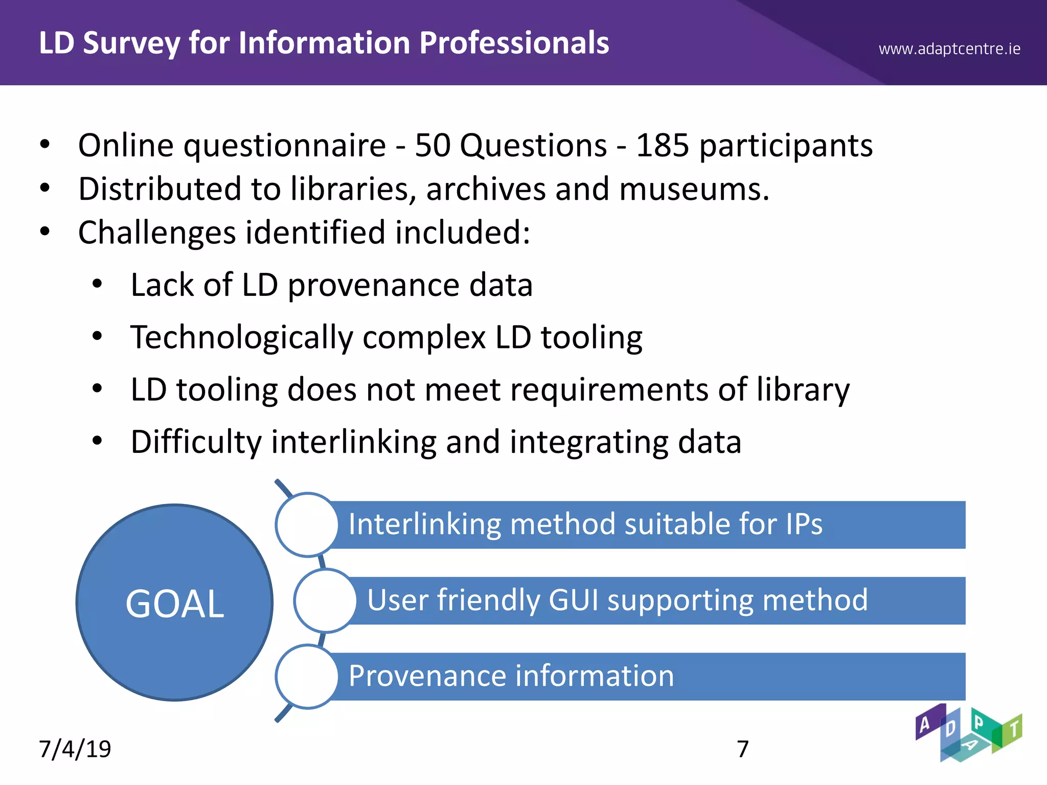www.adaptcentre.ieLD Survey for Information Professionals
• Online questionnaire - 50 Questions - 185 participants
• Distributed to libraries, archives and museums.
• Challenges identified included:
• Lack of LD provenance data
• Technologically complex LD tooling
• LD tooling does not meet requirements of library
• Difficulty interlinking and integrating data
7/4/19 7
Interlinking method suitable for IPs
User friendly GUI supporting method
Provenance information
GOAL
 