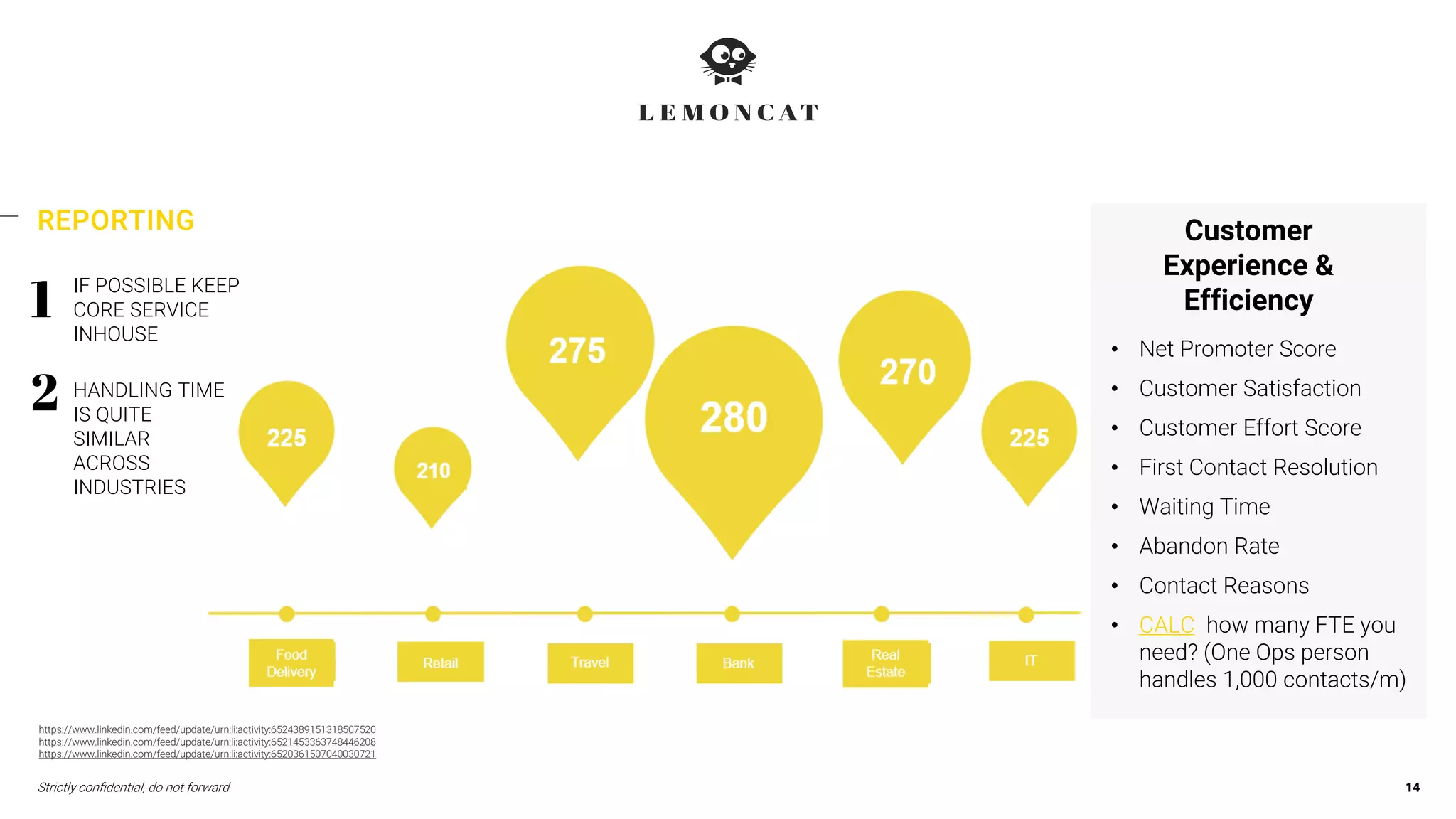 IF POSSIBLE KEEP
CORE SERVICE
INHOUSE
HANDLING TIME
IS QUITE
SIMILAR
ACROSS
INDUSTRIES
Strictly confidential, do not forward 14
REPORTING Customer
Experience &
Efficiency
• Net Promoter Score
• Customer Satisfaction
• Customer Effort Score
• First Contact Resolution
• Waiting Time
• Abandon Rate
• Contact Reasons
• CALC how many FTE you
need? (One Ops person
handles 1,000 contacts/m)
https://www.linkedin.com/feed/update/urn:li:activity:6524389151318507520
https://www.linkedin.com/feed/update/urn:li:activity:6521453363748446208
https://www.linkedin.com/feed/update/urn:li:activity:6520361507040030721
 