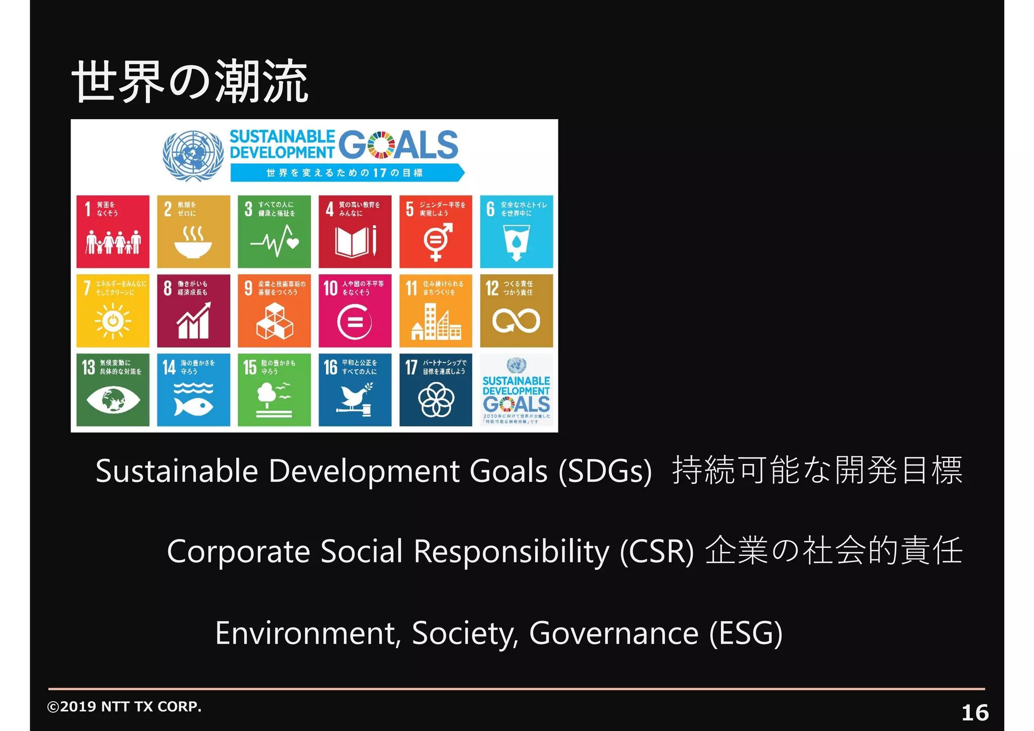 ©2019 NTT TX CORP.
16
世界の潮流
Sustainable Development Goals (SDGs) 持続可能な開発⽬標
Corporate Social Responsibility (CSR) 企業の社会的責任
Environment, Society, Governance (ESG)
 