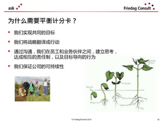 © Friedag/Schmidt 2019
为什么需要平衡计分卡？
 我们实现共同的目标
 我们将战略翻译成行动
 通过沟通，我们在员工和业务伙伴之间，建立思考，
达成相互的责任制，以及目标导向的行为
 我们保证公司的可持续性
20
 