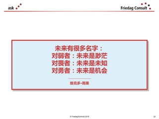 © Friedag/Schmidt 2019
未来有很多名字：
对弱者：未来是渺茫
对畏者：未来是未知
对勇者：未来是机会
___________________
维克多•雨果
22
 