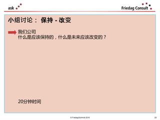 23
小组讨论： 保持 - 改变
我们公司
什么是应该保持的，什么是未来应该改变的？
20分钟时间
© Friedag/Schmidt 2019 23
 