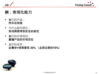 例：市场化能力
 我们的产品：
汽车后视镜
 为什么能市场化：
市场需要得到安全的感觉
 我们的价格导向：
高端产品的价格定位
 允许的成本：
比售价×销售量低 30% （占营业额的70%）
© Friedag/Schmidt 2019 40
 