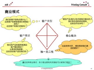 © Friedag/Schmidt 2019
商业模式
独一无二性
客户需求
客户类型
核心能力
比起竞争对手， 哪些需求我们满
足的更好？
我们的产品和服务能满足
客户哪些需求？
从需求的角度看，
这些目标客户适合我们吗？
哪些产品/能力/技术是我们擅长的？
我们有合适的供应商和
业务合作伙伴吗？
我们的客户的特点是什么？
这类客户的愿望是我们想满足
的吗？
这些客户和我们匹配吗？
通过这种商业模式，多少营业额和利润潜能可以被我们猎获？
43
 