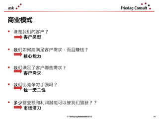 © Friedag / Lewandowska 2008 44
商业模式
 谁是我们的客户？
客户类型
 我们如何能满足客户需求，而且赚钱？
核心能力
 我们满足了客户哪些需求？
客户需求
 我们比竞争对手强吗？
独一无二性
 多少营业额和利润潜能可以被我们猎获？？
市场潜力
© Friedag/Schmidt 2019 44
 