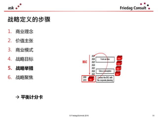 © Friedag/Schmidt 2019
战略定义的步骤
51
1. 商业理念
2. 价值主张
3. 商业模式
4. 战略目标
5. 战略举措
6. 战略聚焦
 平衡计分卡
 