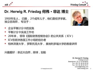 © Friedag/Schmidt 2019
 企业平衡计分卡的实施
 平衡计分卡实战工作坊
 20年来， 领导《国际财务控制协会》的公共关系 （ICV）
 ICV在欧洲各国工作小组的创办者
 柏林洪堡大学， 罗斯托克大学， 奥地利多瑙大学的客座讲师
兴趣爱好：亲近大自然，排球，划船
Dr. Herwig R. Friedag 何伟 • 非达 博士
Dr. Herwig R. Friedag
Friedag Consult
Beskidenstr. 33, D 14129 Berlin
Fon +49 30 80 40 40 00
Fax +49 30 80 40 40 01
consult@friedag.com
www.friedag.com
1950年生人， 已婚， 2个成年儿子，他们是经济学家。
独立咨询师， 专注于：
5
 