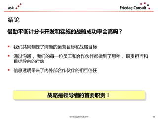 © Friedag/Schmidt 2019
 我们共同制定了清晰的运营目标和战略目标
 通过沟通， 我们的每一位员工和合作伙伴都做到了思考， 职责担当和
目标导向的行动
 信息透明带来了内外部合作伙伴的相互信任
结论
借助平衡计分卡开发和实施的战略成功率会高吗？
战略是领导者的首要职责！
58
 