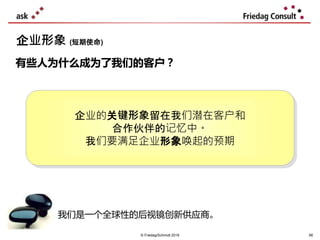 © Friedag/Schmidt 2019
有些人为什么成为了我们的客户？
企业形象 (短期使命)
我们是一个全球性的后视镜创新供应商。
企业的关键形象留在我们潜在客户和
合作伙伴的记忆中。
我们要满足企业形象唤起的预期
66
 